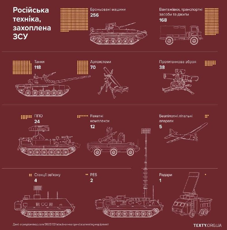 русские йобанаты